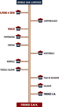 treno_1