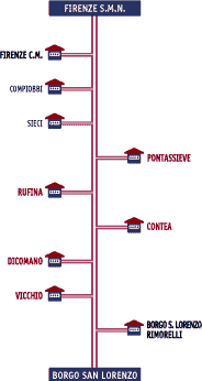 treno_3