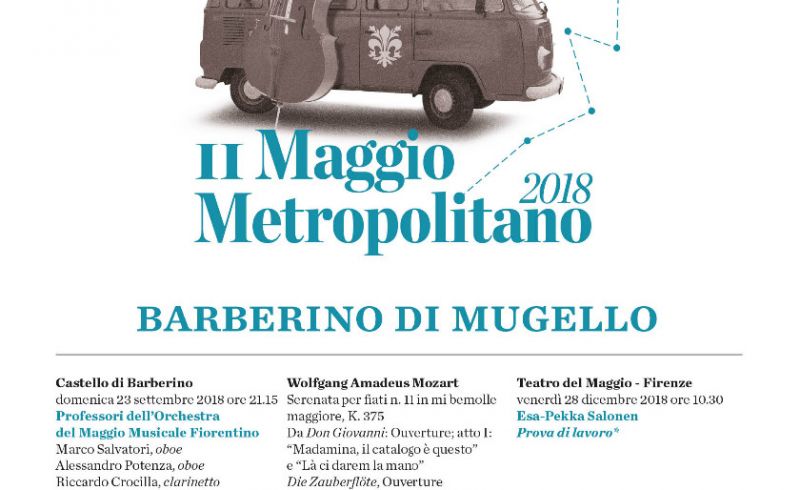 BarberinodiMugello