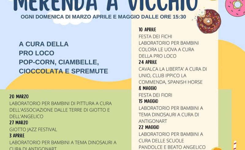 vicchio