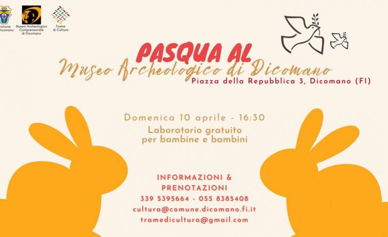 Pasqua al Museo