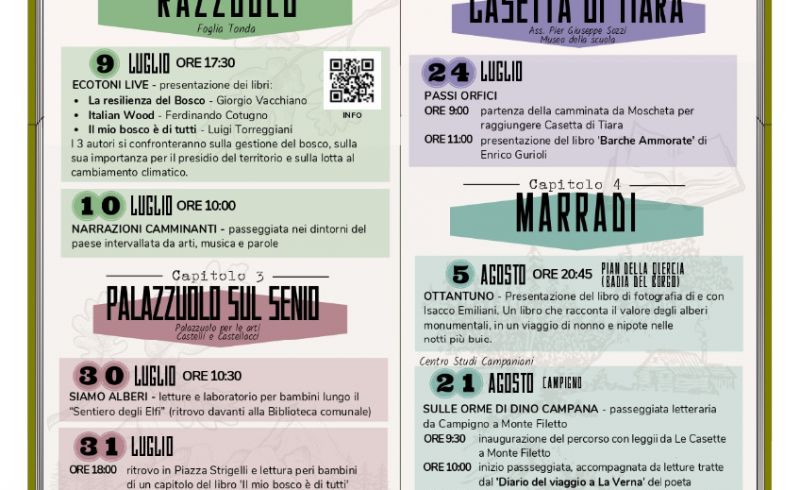 Versanti Festival