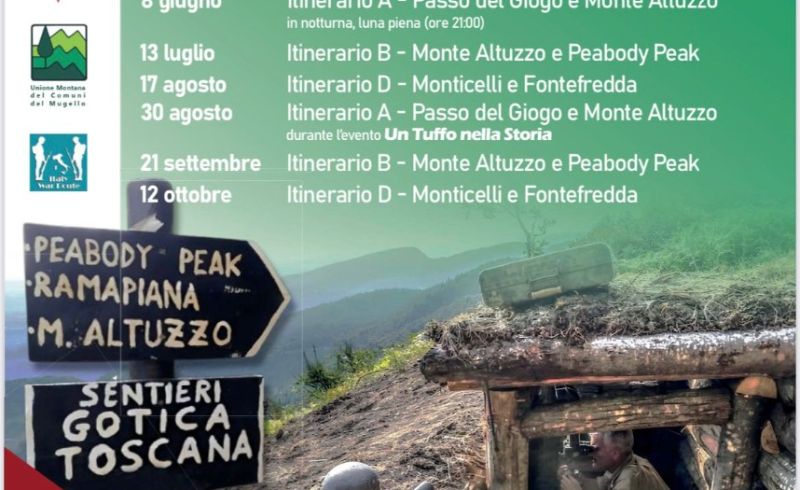 Locandina Orizzonti di Libertà programma 2025