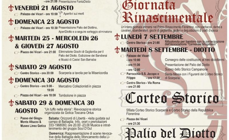 FESTEGGIAMENTI DIOTTO 2026