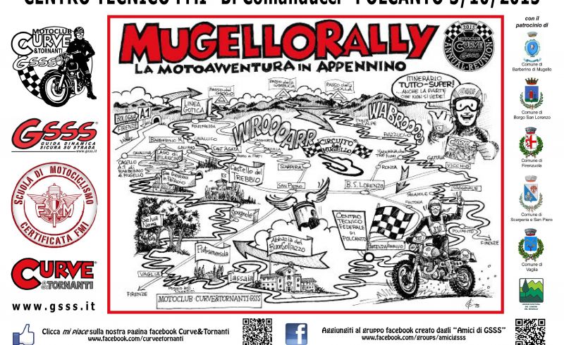 3rd/10 - MUGELLORALLY